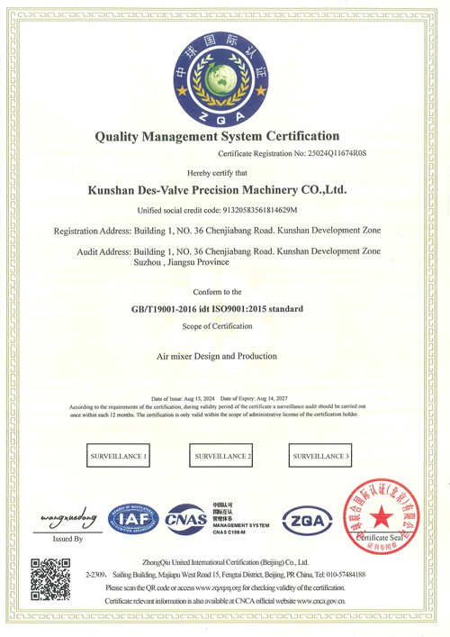 ISO9001 Quality Management System Certification ISO9001 Quality Management System Certification
